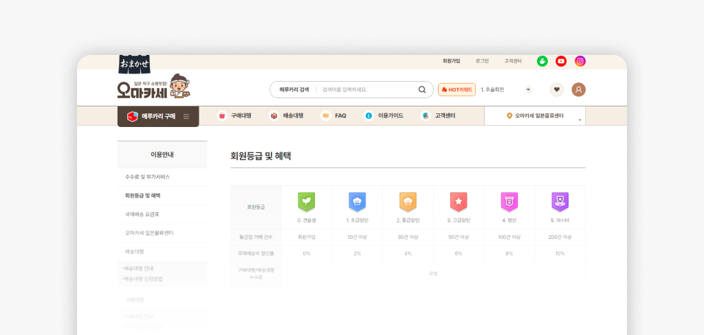 오마카세 회원등급