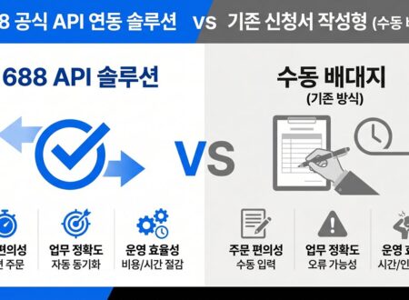 1688 공식 API 연동 솔루션 비교 차트
