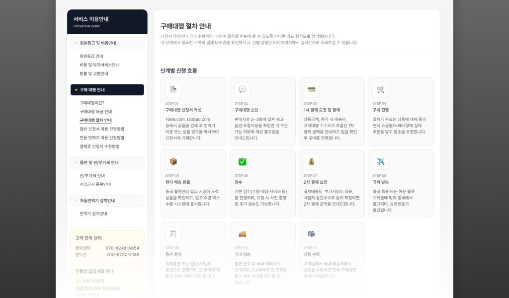 리뉴얼된 중국 구매대행 홀세일차이나 이용안내